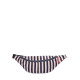Жіноча сумка POOLPARTY waistbag-navy-blue